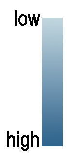 legend for current probability of b-grandis